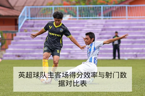 英超球队主客场得分效率与射门数据对比表